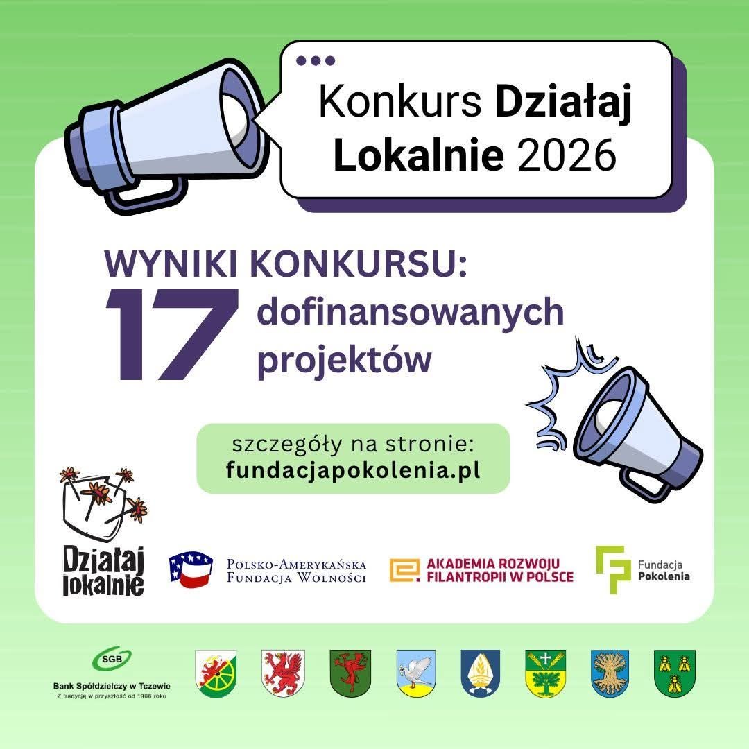 Działaj Lokalnie