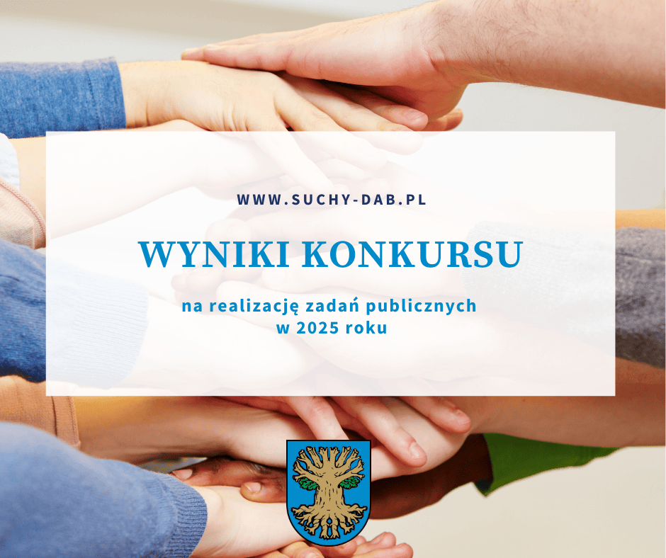 Wyniki konkursu