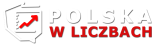 polska w liczbach
